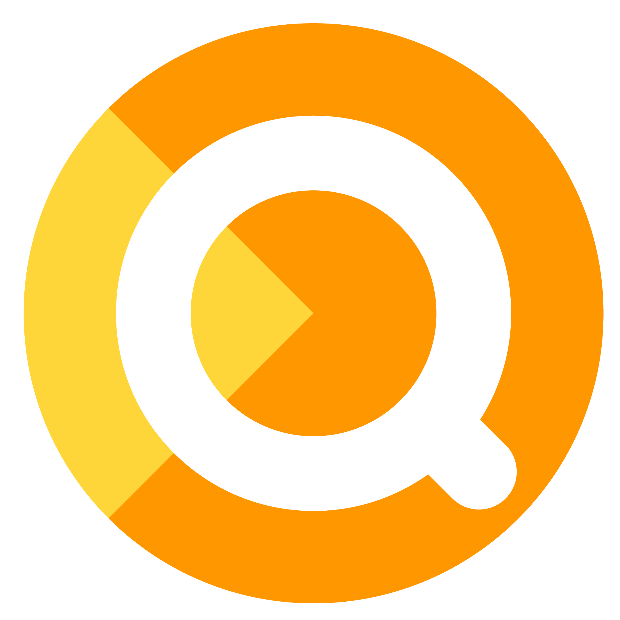 Quantara LMS